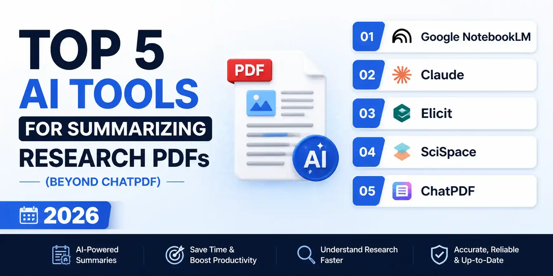 Best AI tools for summarizing research PDFs in 2026 beyond ChatPDF — including NotebookLM, Claude, and Elicit