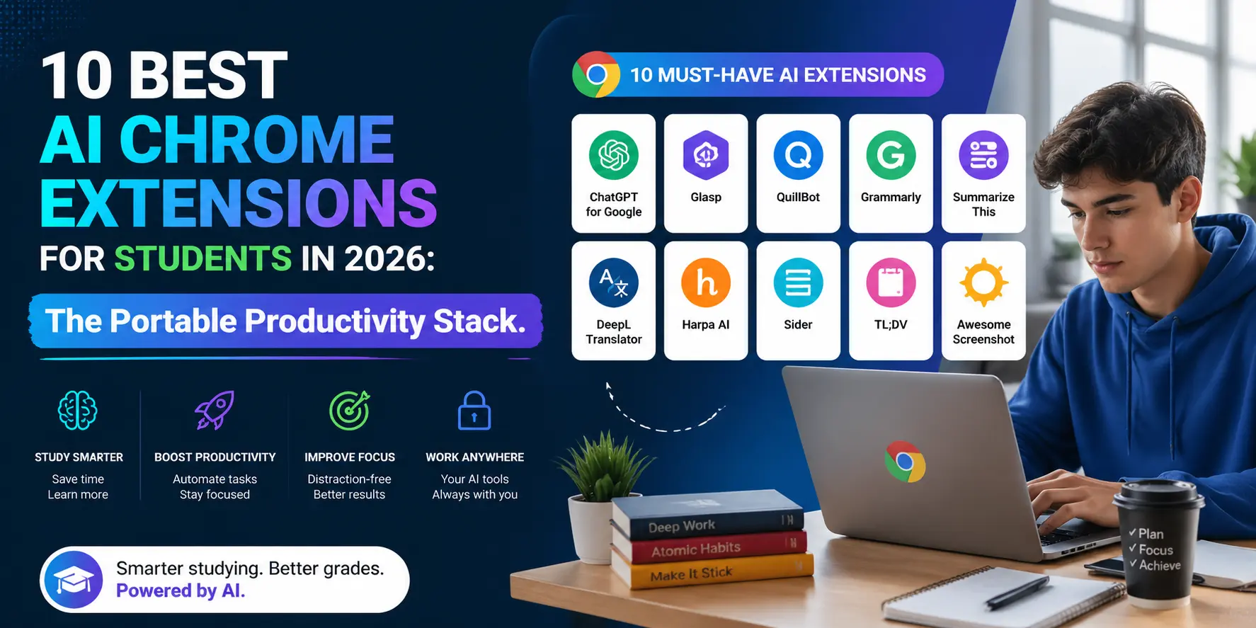 Top 10 AI Chrome Extensions for students in 2026 comparison chart featuring Harpa AI, SciSpace, and Monica