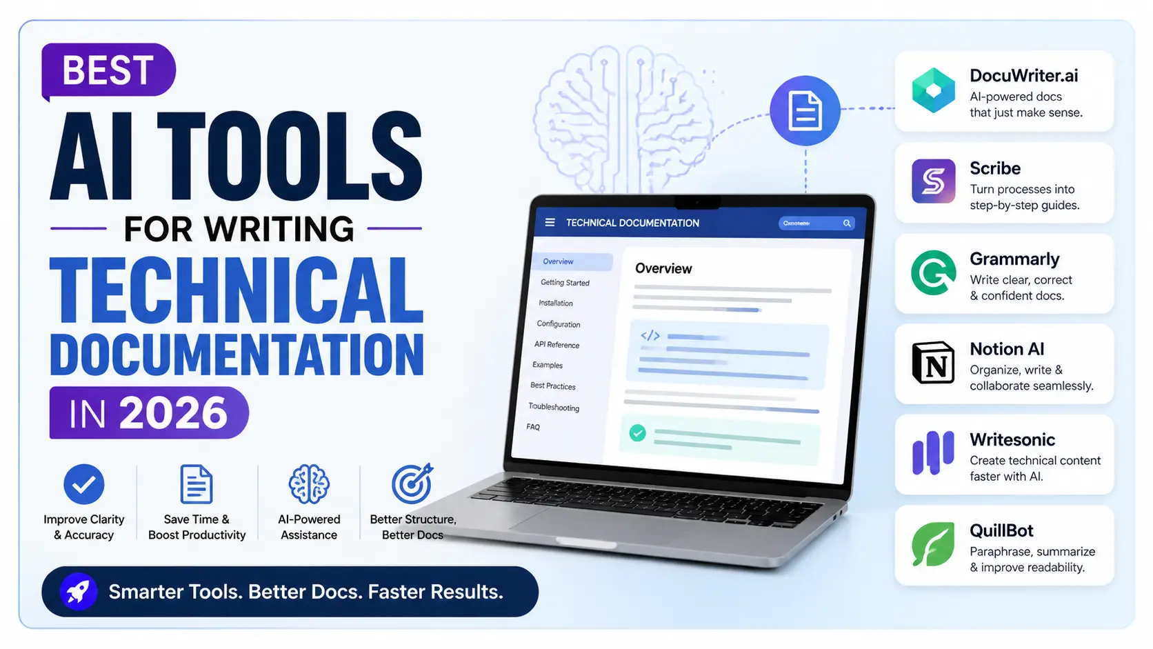Best AI tools for writing technical documentation in 2026 including Claude, Notion AI, and Mintlify