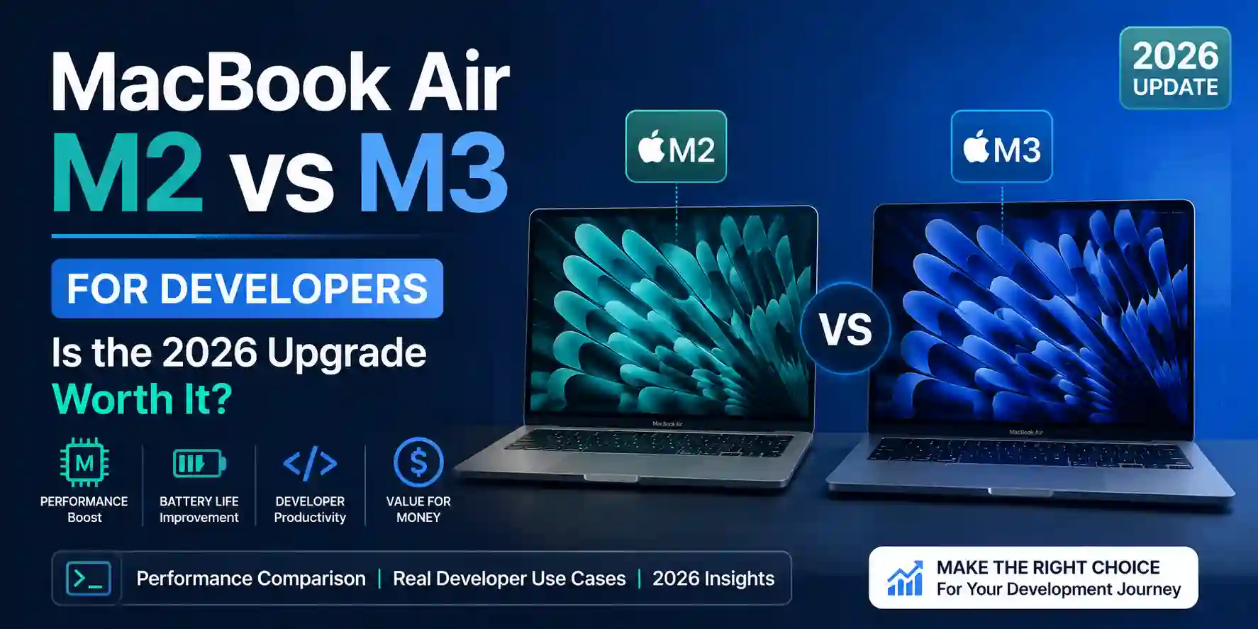 MacBook Air M2 vs M3 comparison for developers in 2026 — Xcode build times, Docker performance, battery life, and upgrade value