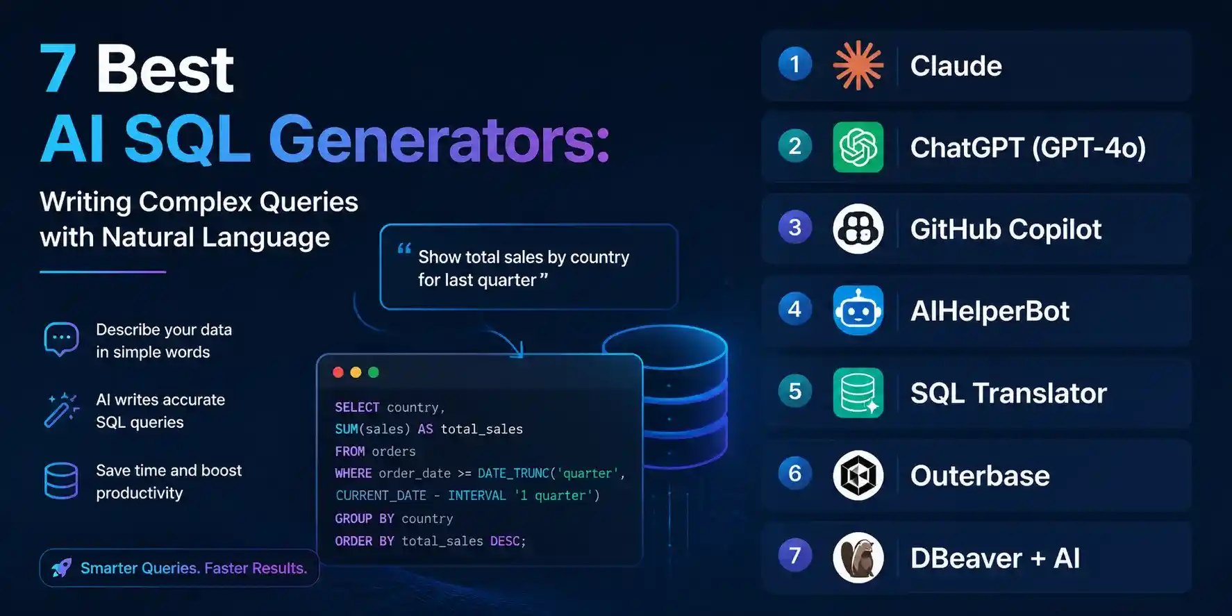 7 Best AI SQL Generators: Writing Complex Queries with Natural Language ...