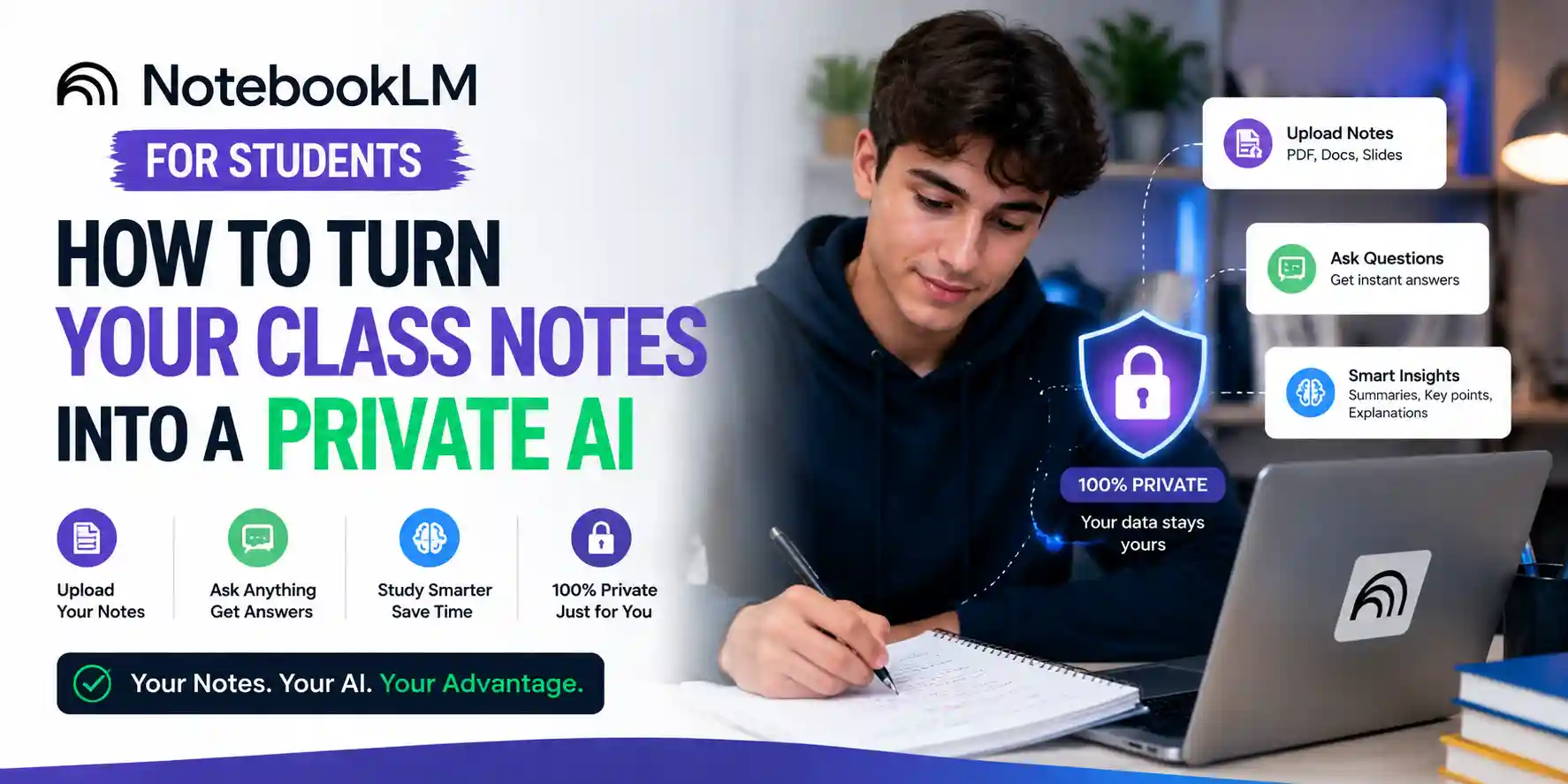 NotebookLM for Students: How to Turn Your Class Notes into a Private AI ...